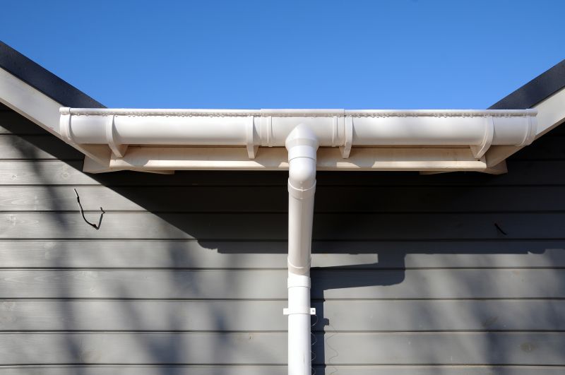Gutter and Drainage Experts